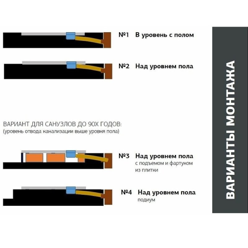 Поддон Allen Brau Infinity 8.31011-BGM, 160 х 90 см, прямоугольный, искусственный камень, синий матовый
