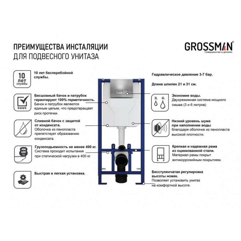 Инсталляция Grossman для подвесного унитаза, цвет синий, 900.T1.01.000