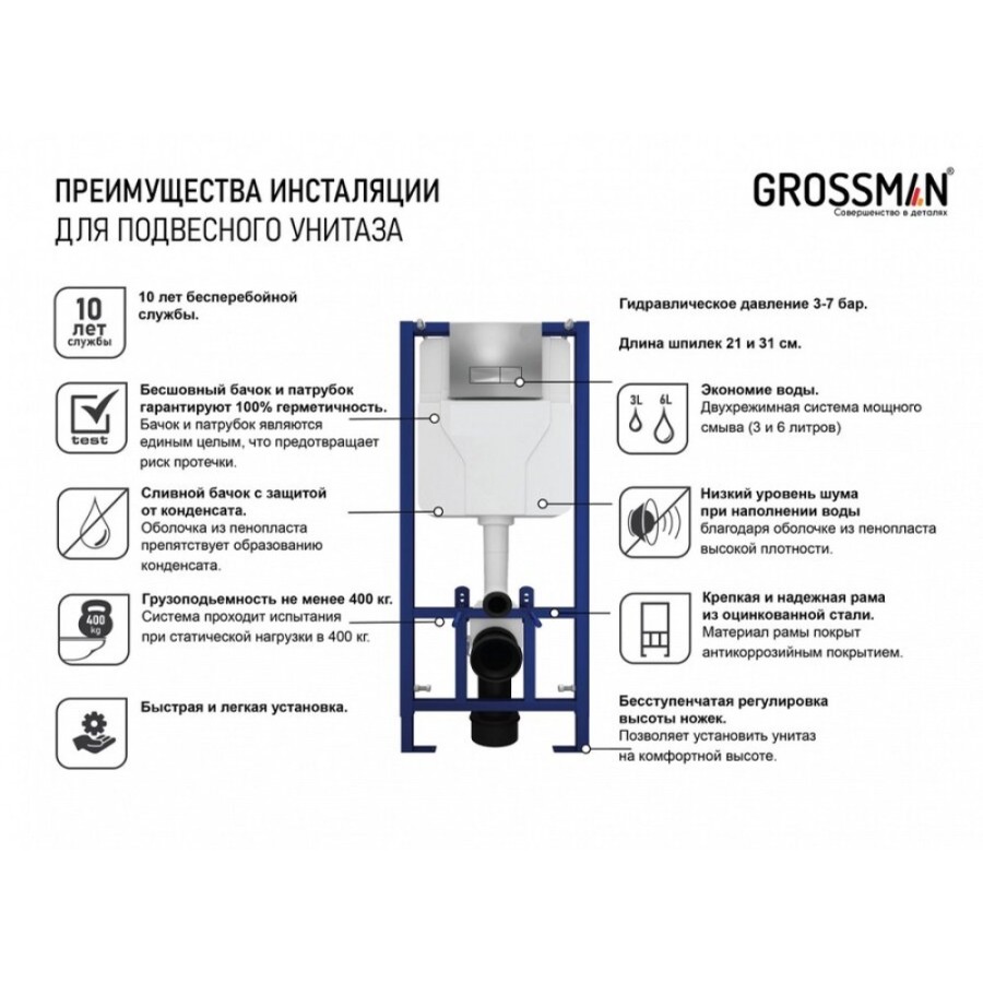 Инсталляция Grossman для подвесного унитаза, цвет синий, 900.T1.01.000