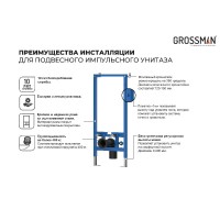 Инсталляция для импульсного унитаза Grossman 901.K31.01.000, цвет синий