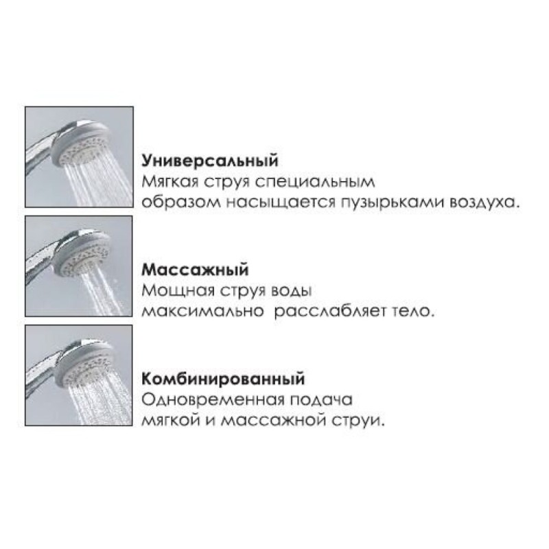 Душевой гарнитур WasserKRAFT A016 с верхним душем 22 х 14 см, хром