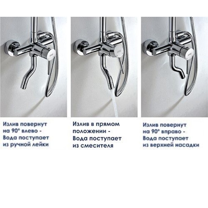 Душевая система WasserKRAFT, хром, A14401