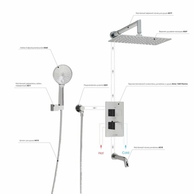 Душевая система WasserKRAFT АIme A171519 Thermo, термостатическая, хром