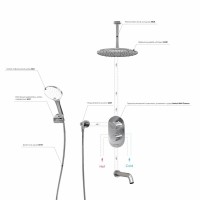 Душевая система WasserKRAFT Berkel A174868 Thermo, термостатическая, хром