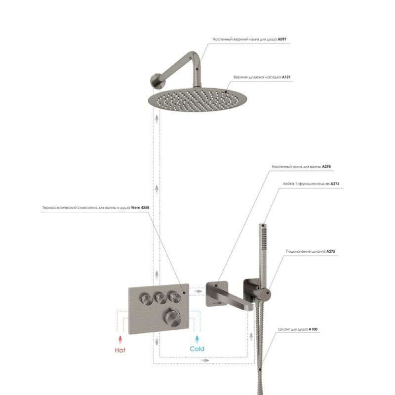 Душевая система WasserKRAFT Wern A4258.097.121.275.100.276.298 Thermo, термостатическая, никель