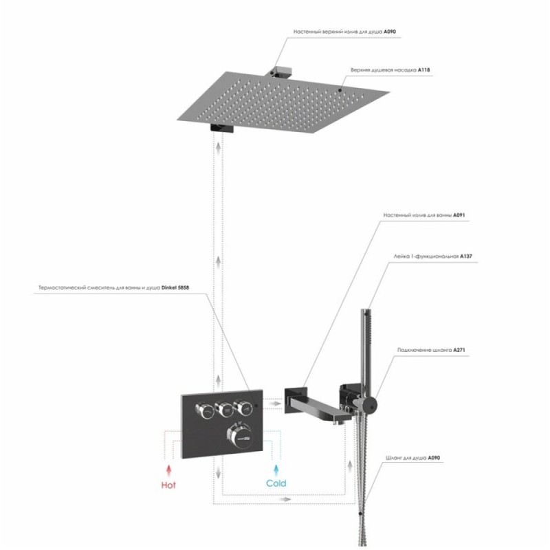 Душевая система WasserKRAFT Sauer A7158.183.261.280.197.281.187 Thermo, термостатическая, PVD золото
