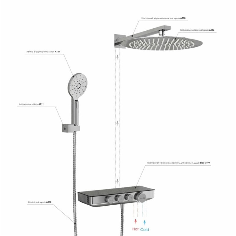 Душевая система WasserKRAFT Elbe A7499.090.116.010.127.011 Thermo, термостатическая, хром