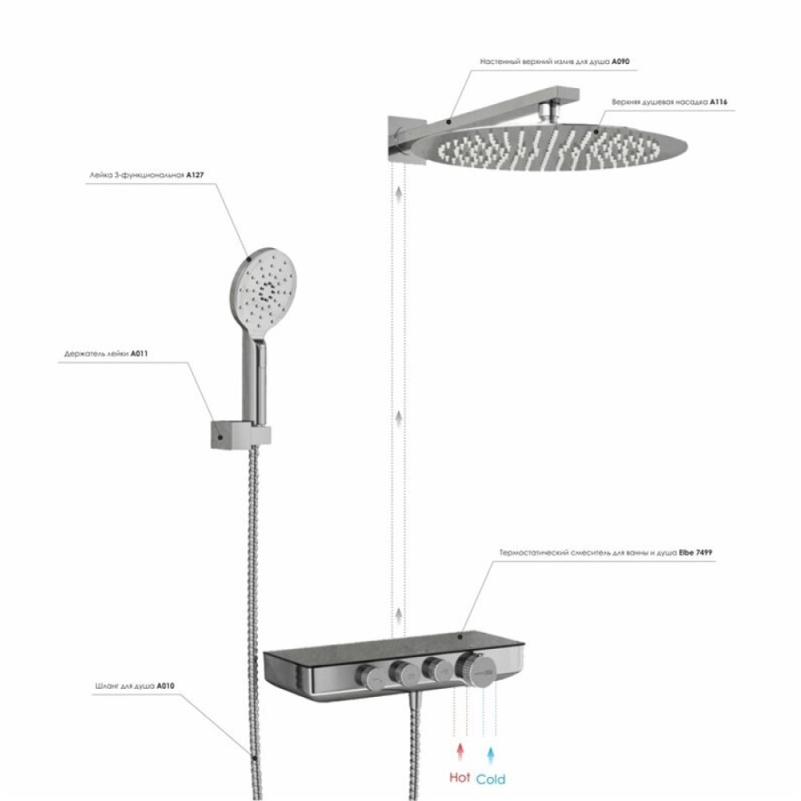 Душевая система WasserKRAFT Elbe A7499.090.116.010.127.011 Thermo, термостатическая, хром