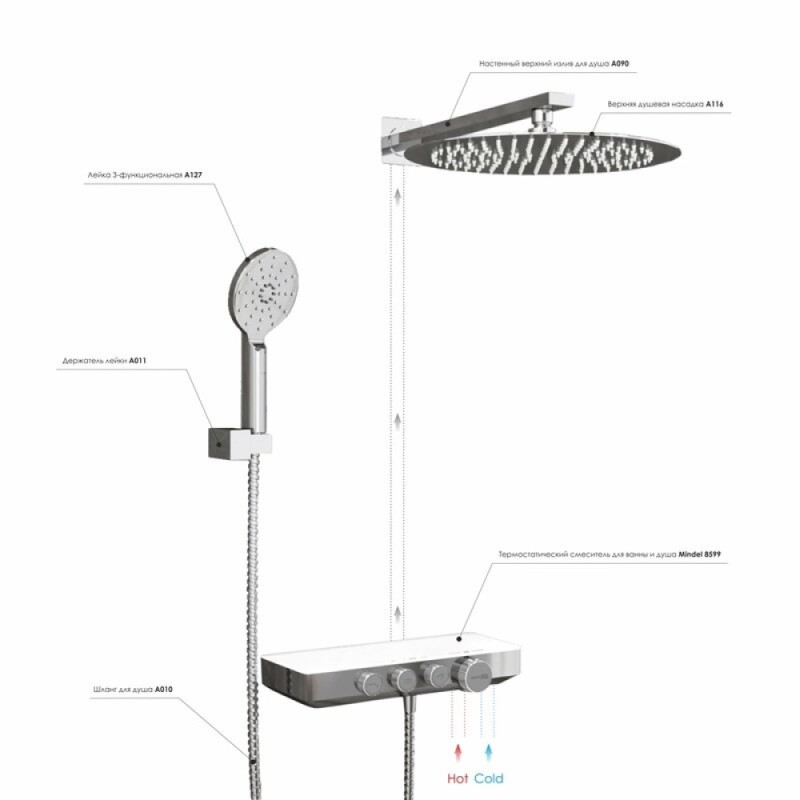 Душевая система WasserKRAFT Mindel A8599.090.116.010.127.011 Thermo, термостатическая, хром
