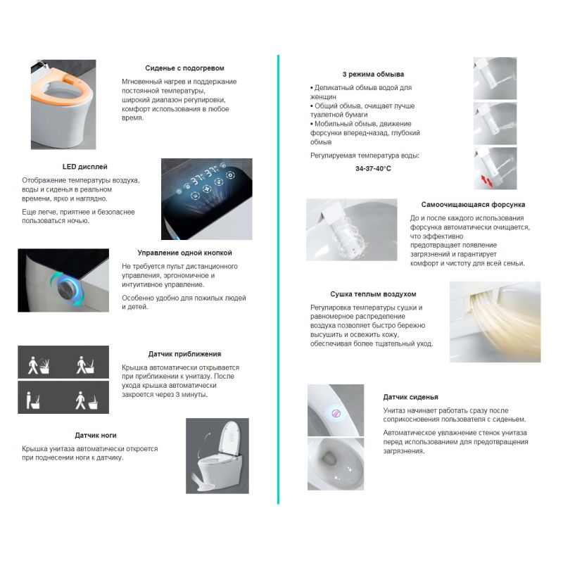 Электронный унитаз-биде ABBER Bequem AC1117S приставной белый