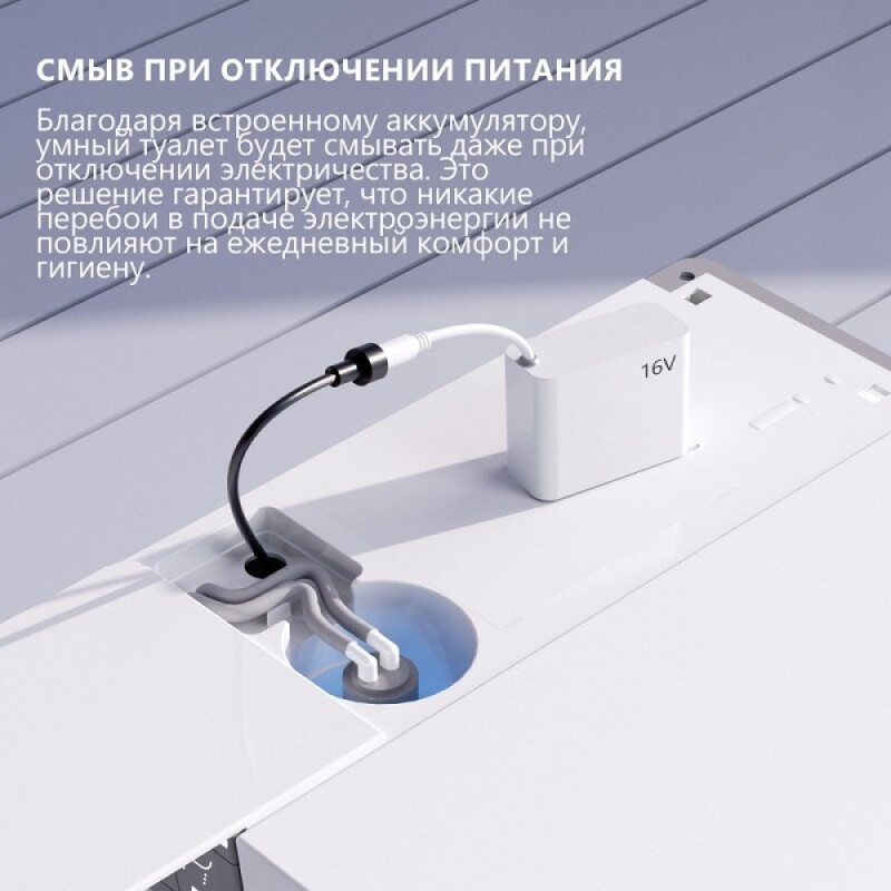 Электронный унитаз-биде Abber Bequem AC1120S, безободковый, сиденье микролифт, белый