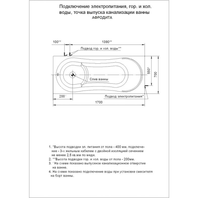 Акриловая ванна Aquatek Афродита AFR150-0000079, 150 х 70 см, белая
