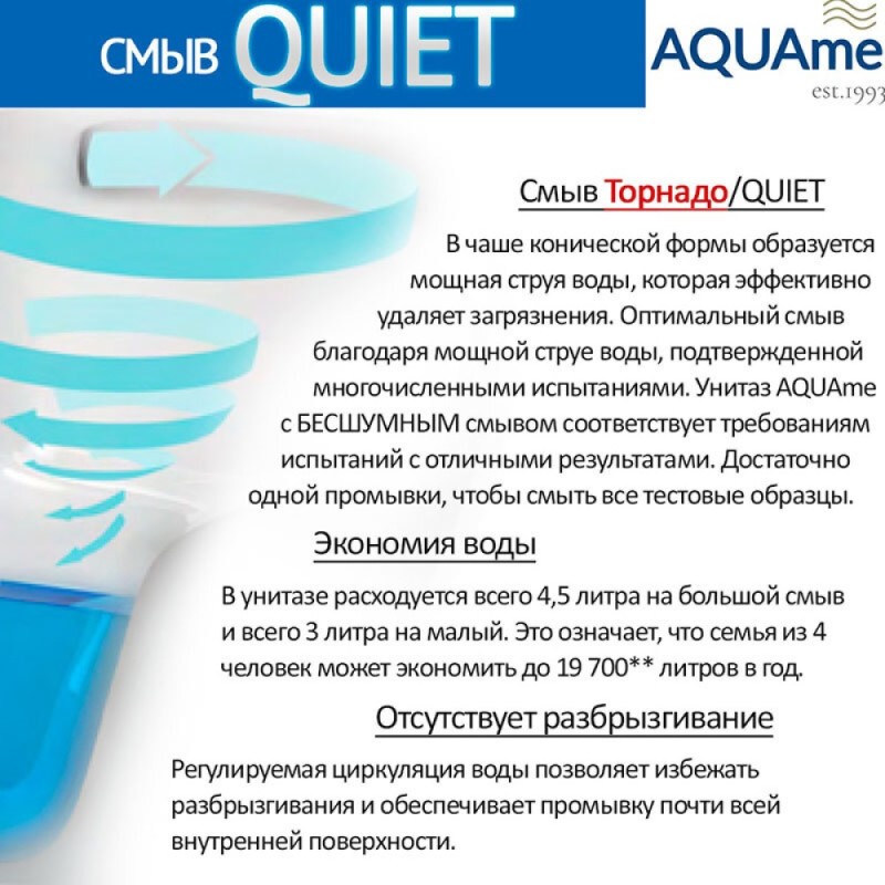 Унитаз подвесной Aquame AQM2002L, безободковый, сиденье с микролифтом, цвет белый