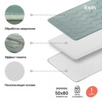 Коврик для ванной комнаты Iddis Basic B22P580i12 50 x 80 см, полиэстер с запоминающей пеной, зеленый