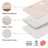 Коврик для ванной комнаты Iddis Basic B23P580i12 50 x 80 см, полиэстер с запоминающей пеной, розовый