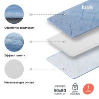 Коврик для ванной комнаты Iddis Basic B24P580i12 50 x 80 см, полиэстер с запоминающей пеной, голубой
