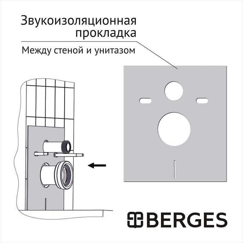 Комплект BERGES: инсталляция АТОМ 410 кнопка Atom хром, унитаз FLOE S Rimless 51 см, сидение дюропласт Floe S Slim SO, микролифт, быстросъём