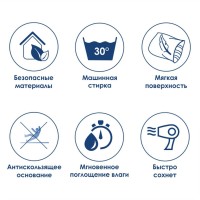 Коврик WasserKraft Lopau BM-1125, напольный, 90 х 60 см, синий/белый