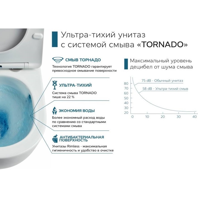 Унитаз подвесной Ceramalux 5177 TORNADO