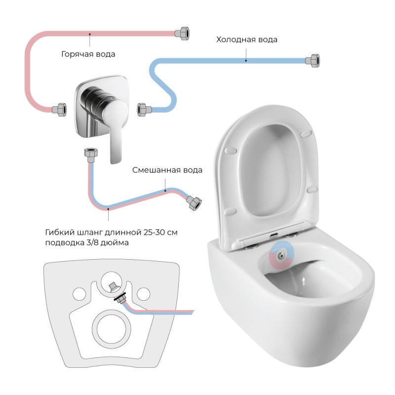 Чаша подвесного унитаза безободкового CEZARES COMFORT CZR-191-TH/BS