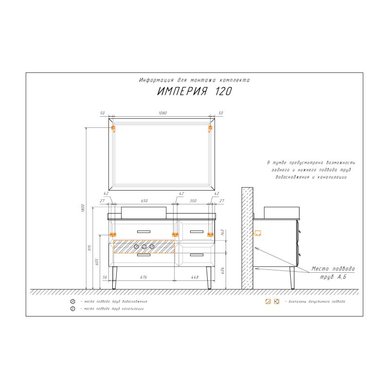 Зеркало Comforty "Империя-120"  00004143506 белый глянец