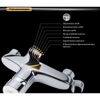Смеситель D&K Rhein Marx DA1394541 для ванны и душа, с душевым гарнитуром, хром/белый