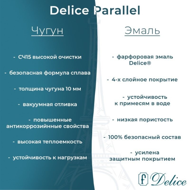 Ванна чугунная Delice Parallel DLR220503-AS, 150 х 70 см, антискользящее покрытие, без ручек, цвет белый