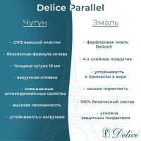 Ванна чугунная Delice Parallel DLR220505RB, 170 х 70 см, без покрытия, ручки черные матовые, цвет белый