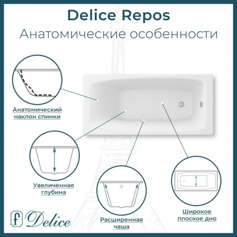 Ванна чугунная Delice Repos DLR220508-AS, 170 x 70 см, антискользящее покрытие, без ручек, цвет белый