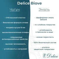 Ванна чугунная Delice Biove DLR220509RB, 170 x 75 см, без покрытия, с черными матовыми ручками, цвет белый