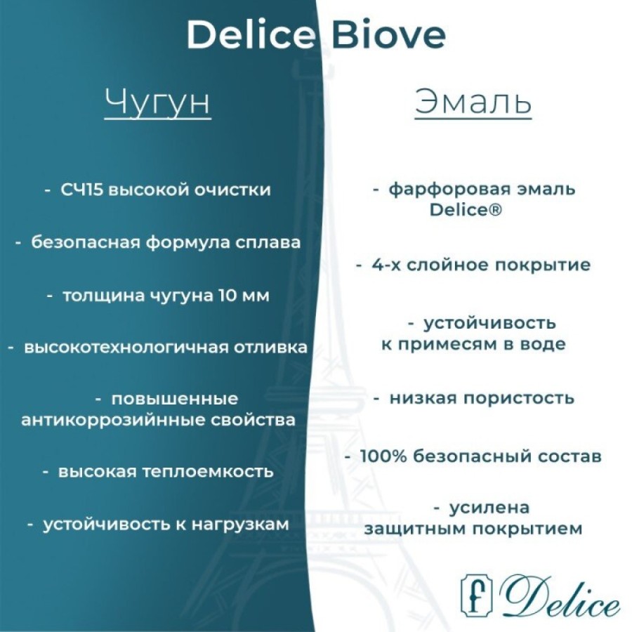 Ванна чугунная Delice Biove DLR220509RB, 170 x 75 см, без покрытия, с черными матовыми ручками, цвет белый