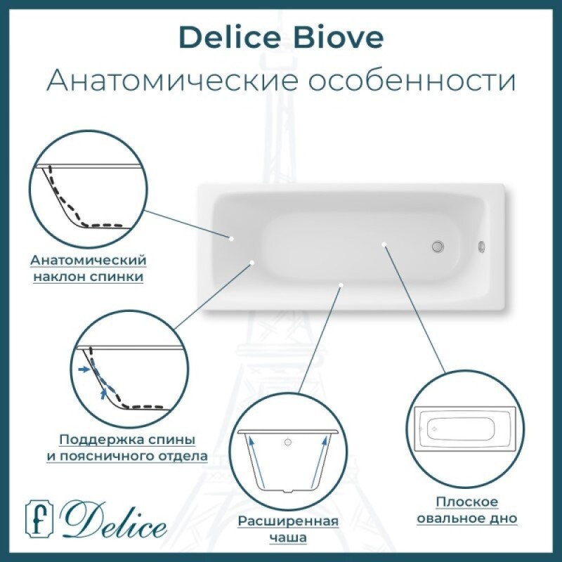 Ванна чугунная Delice Biove DLR220509RB-AS, 170 x 75 см, антискользящее покрытие, ручки черные матовые, цвет белый