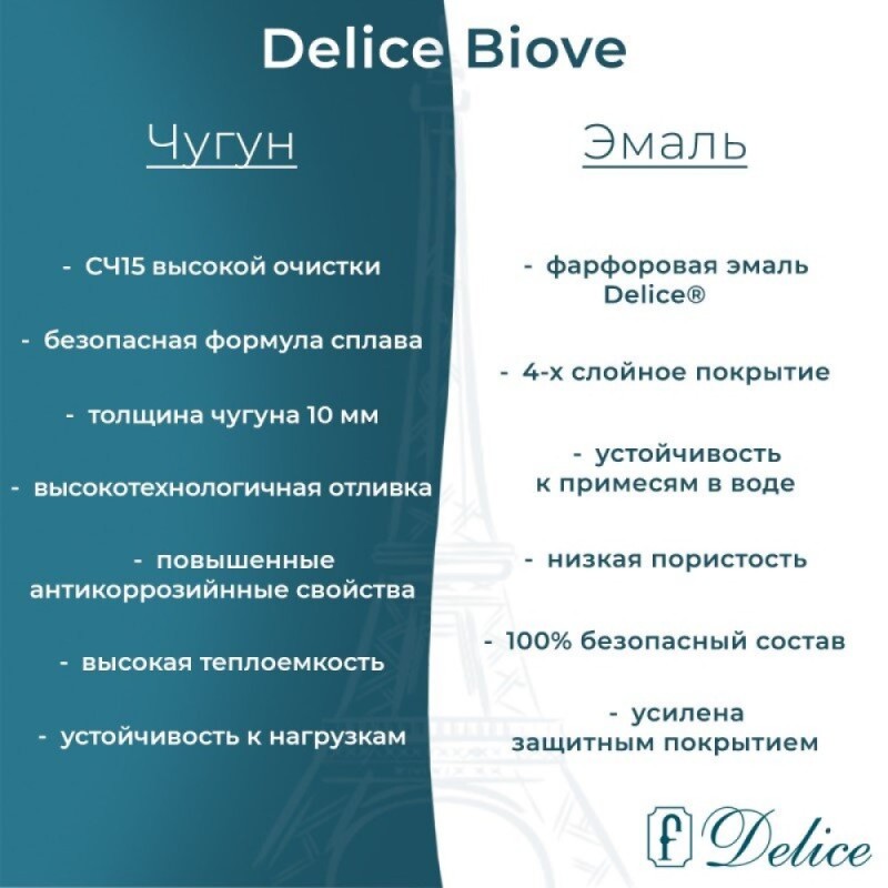 Ванна чугунная Delice Biove DLR220509RB-AS, 170 x 75 см, антискользящее покрытие, ручки черные матовые, цвет белый