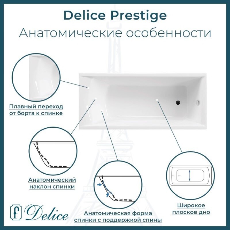 Ванна чугунная Delice Prestige DLR230601R-AS, 180 х 75 см, антискользящее покрытие, с отверстиями под ручки, без ручек, цвет белый