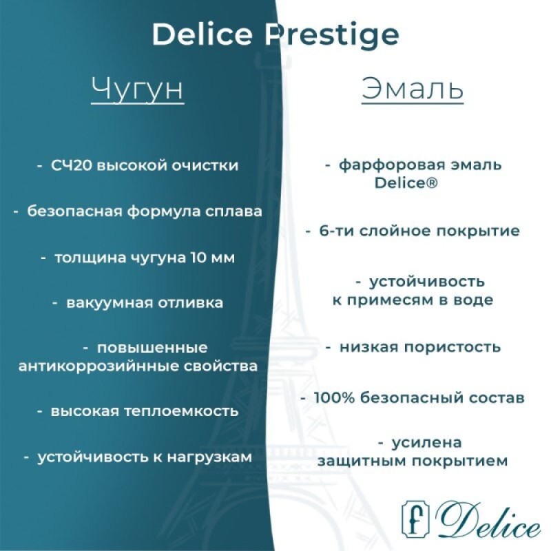 Ванна чугунная Delice Prestige DLR230601R-AS, 180 х 75 см, антискользящее покрытие, с отверстиями под ручки, без ручек, цвет белый