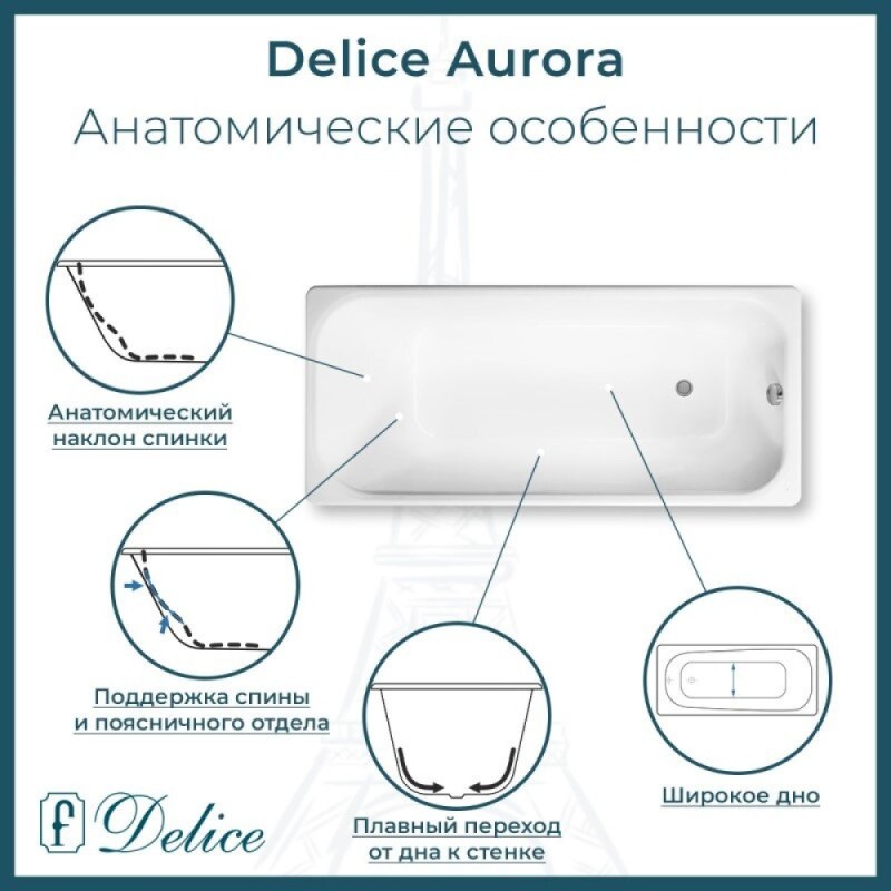 Ванна чугунная Delice Aurora DLR230603R, 150 х 70 см, без покрытия, с отверстиями под ручки, без ручек, цвет белый