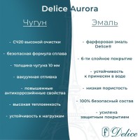 Ванна чугунная Delice Aurora DLR230605-AS, 170 х 70 см, антискользящее покрытие, без ручек, цвет белый