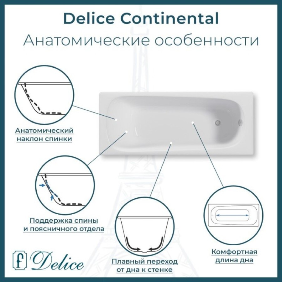 Ванна чугунная Delice Continental DLR230613, 170 х 70 см, без покрытия, без ручек, цвет белый