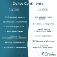 Ванна чугунная Delice Continental DLR230613, 170 х 70 см, без покрытия, без ручек, цвет белый