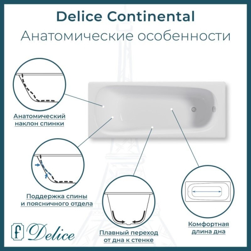 Ванна чугунная Delice Continental DLR230613R-AS, 170 х 70 см, антискользящее покрытие, с отверстиями под ручки, без ручек, цвет белый