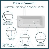 Ванна чугунная Delice Camelot DLR230616-AS, 180 х 80 см, антискользящее покрытие, без ручек, цвет белый