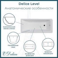 Ванна чугунная Delice Level DLR230618R, 140 х 70 см, без покрытия, с отверстиями под ручки, без ручек, цвет белый