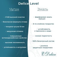 Ванна чугунная Delice Level DLR230618R, 140 х 70 см, без покрытия, с отверстиями под ручки, без ручек, цвет белый