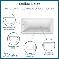 Ванна чугунная Delice Eclat DLR230621, 170 х 70 см, без покрытия, без ручек, цвет белый