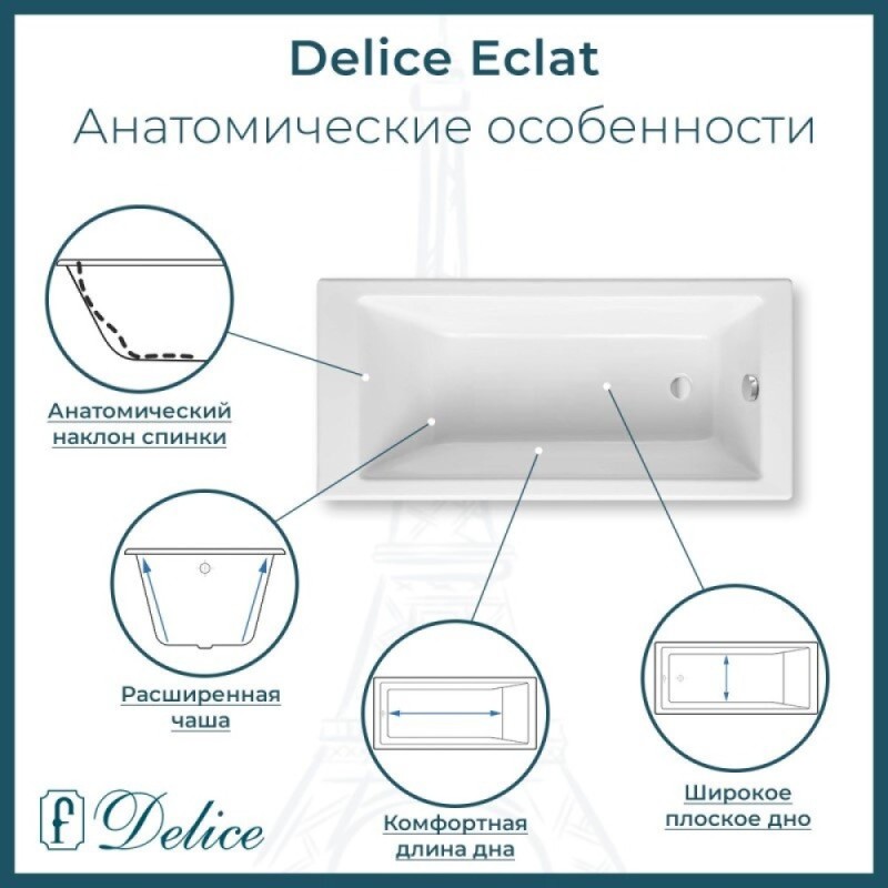 Ванна чугунная Delice Eclat DLR230621R, 170 х 70 см, без покрытия, с отверстиями под ручки, без ручек, цвет белый