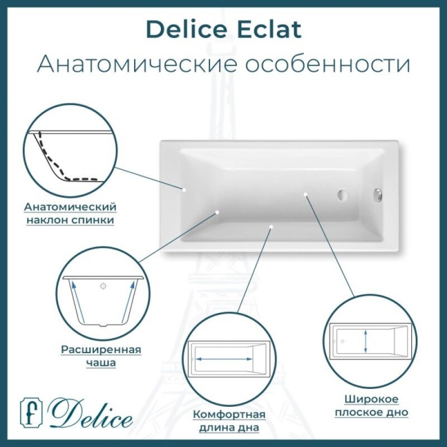 Ванна чугунная Delice Eclat DLR230621R, 170 х 70 см, без покрытия, с отверстиями под ручки, без ручек, цвет белый