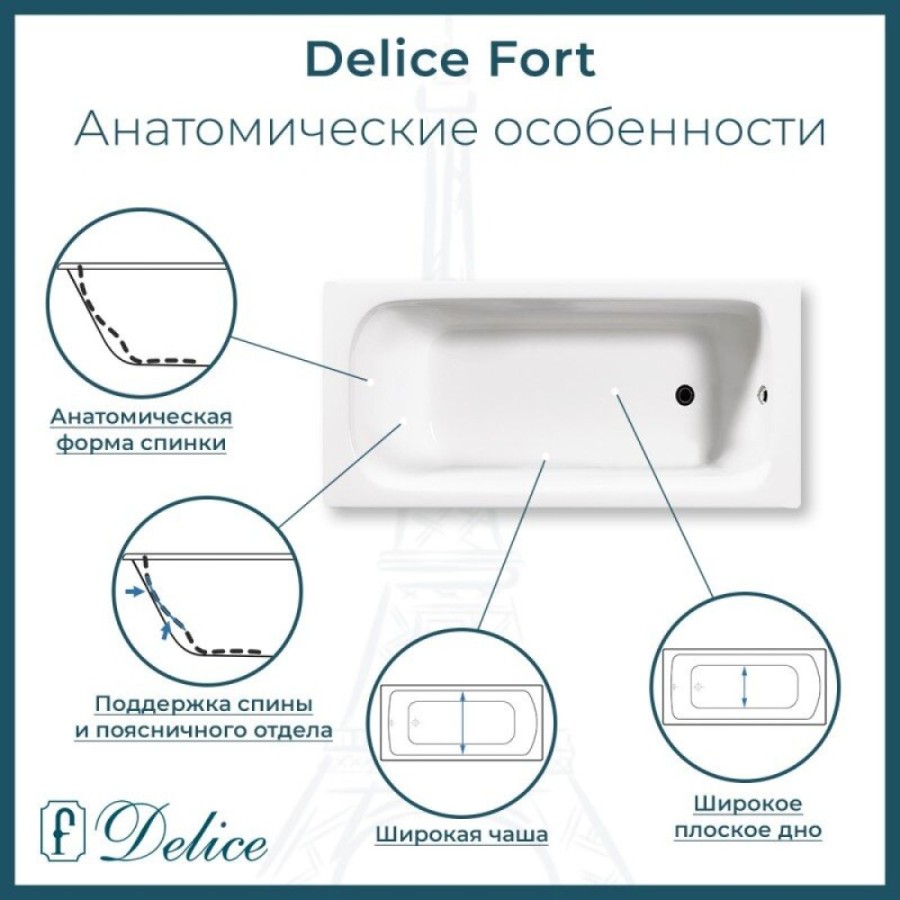 Ванна чугунная Delice Fort DLR230622, 200 х 85 см, без покрытия, без ручек, цвет белый