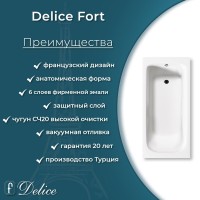 Ванна чугунная Delice Fort DLR230622R, 200 х 85 см, без покрытия, с отверстиями под ручки, без ручек, цвет белый