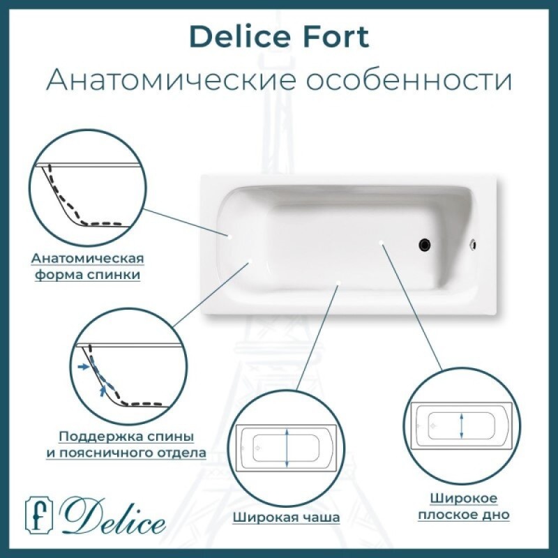 Ванна чугунная Delice Fort DLR230622R-AS, 200 х 85 см, антискользящее покрытие, с отверстиями под ручки, без ручек, цвет белый