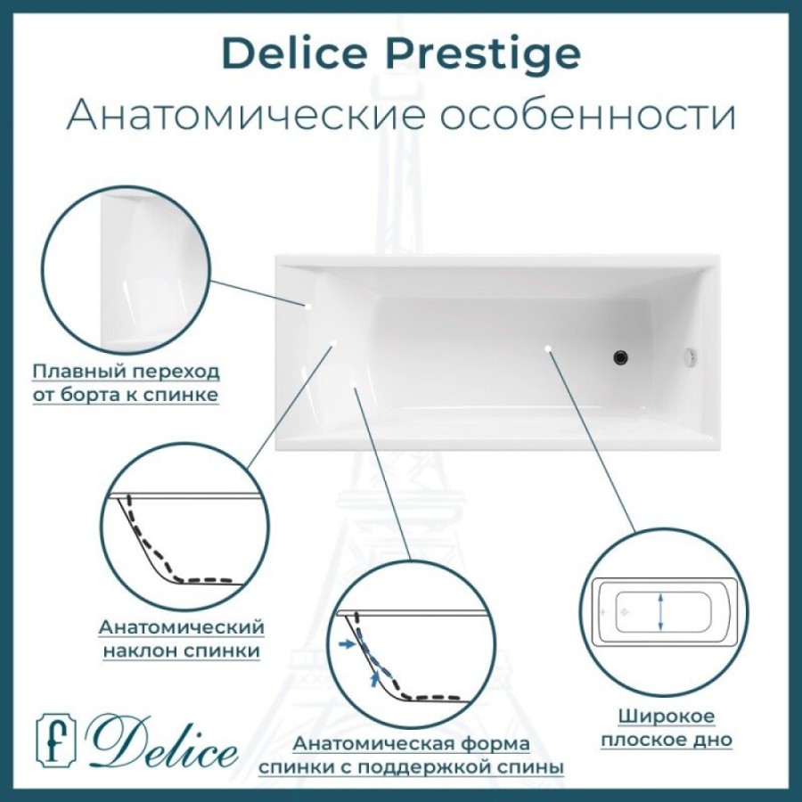 Ванна чугунная Delice Prestige DLR230625-AS, 170 х 75 см, антискользящее покрытие, без ручек, цвет белый